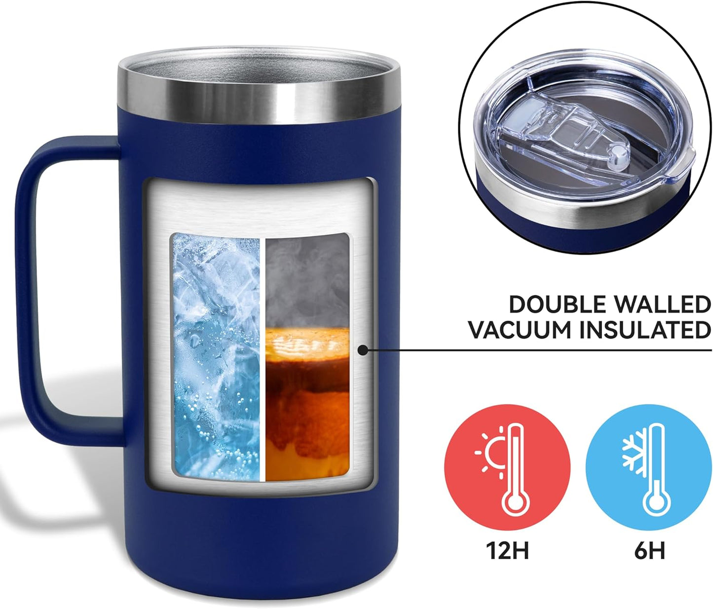 DOMICARE 24oz Mug with Handle and Lid, Stainless Steel Coffee Mug, Reusable Insulated Cup, Travel Mug with Handle, Double Wall Vacuum Coffee Tumbler for Men and Women, Black, Pack 1