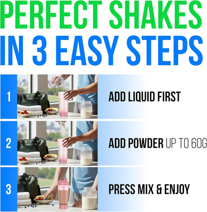 VELOMIX Electric Protein Shaker Bottle - 24 oz | USB-C Rechargeable | Leak Proof Shaker Cups for Protein Shakes | Portable Blender for Shakes and Smoothies (Electric-Transparent)