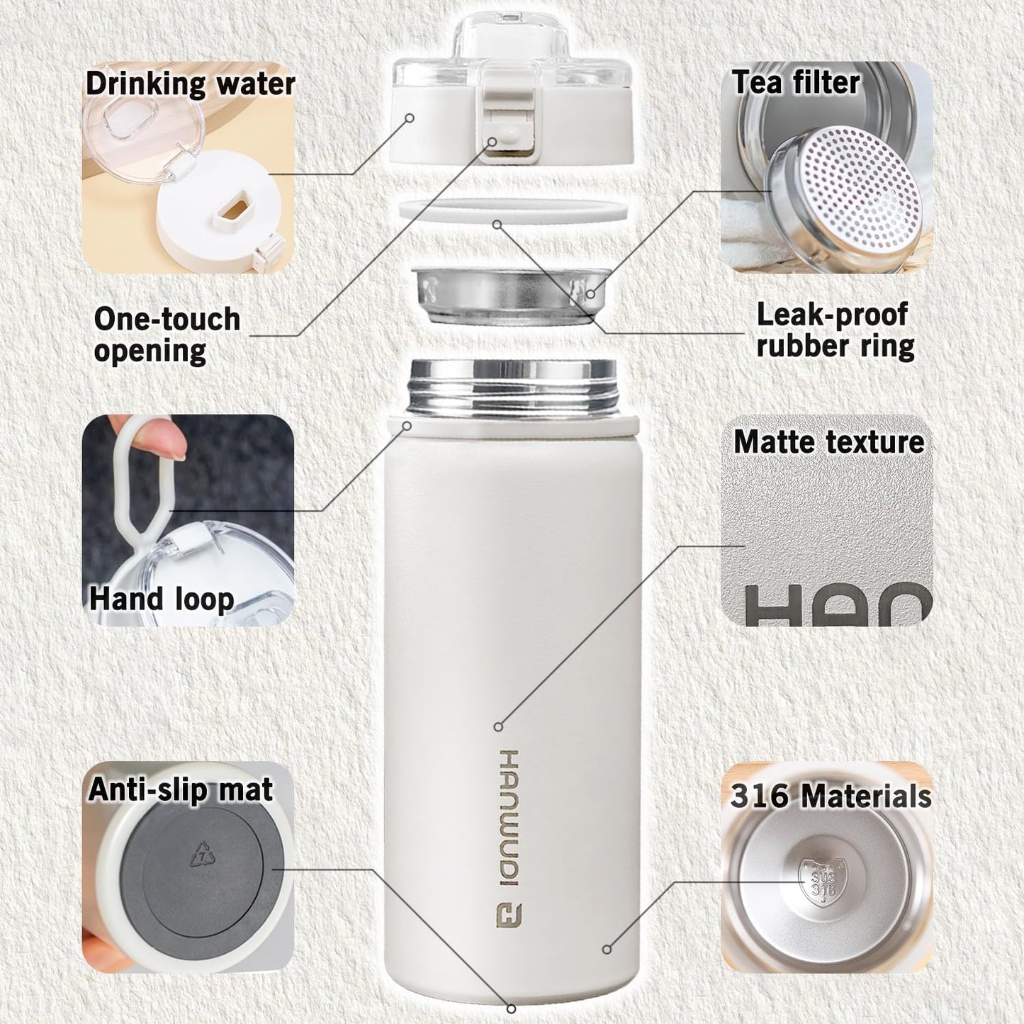17 oz Travel Coffee Mug — One-click open and drink with one hand, with a leak-proof lid, Fits in Car Cup Holder, Stainless steel insulated tumbler, 8-12 hours of heat preservation and cooling effect