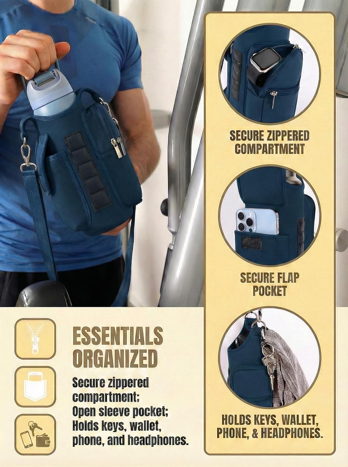 Magnetic Gym Tote,18-40oz Water Bottle Bag Holder,Neoprene Case Pouch with Phone Pocket,Men Women Workout Accessories