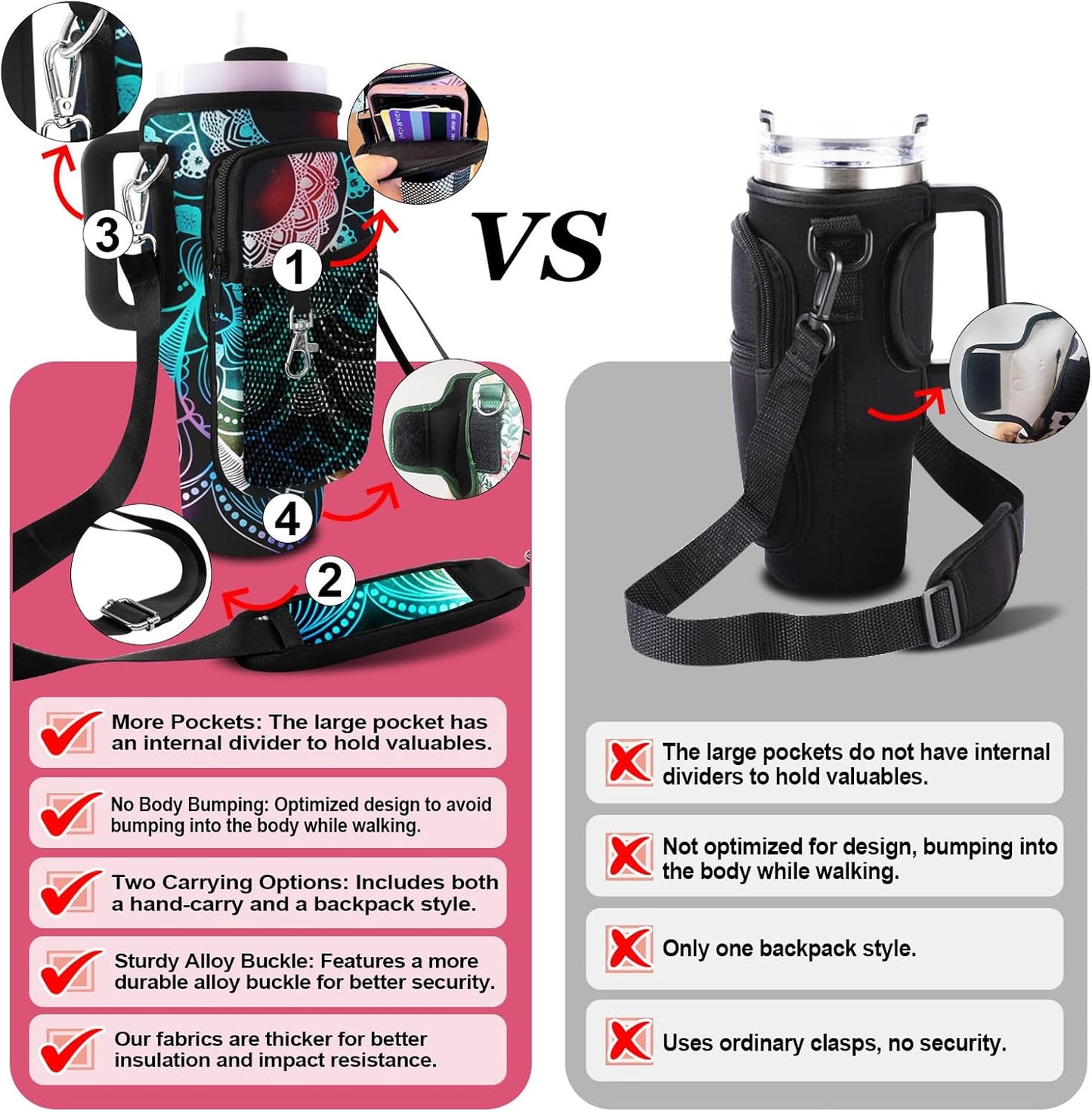 Stanley Carrier Bag for Stanley 40oz/30ozTumbler with Phone with 2 Adjustable Strap,3 Pockets Bottle Stanley Cup Carrier Bag & Case,Accessories for Hiking Travelling