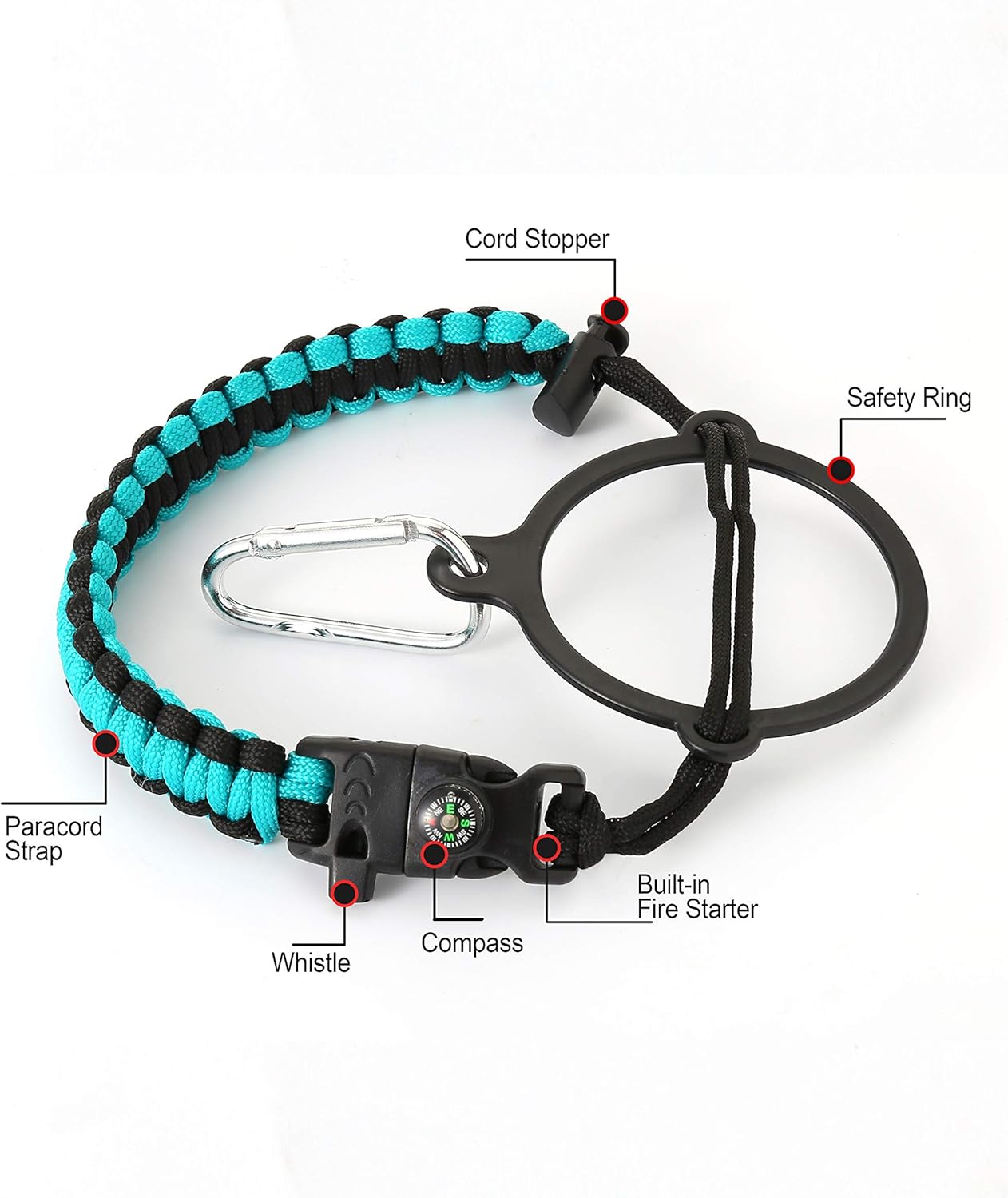 IRON °FLASK Paracord Handle - Fits Wide Mouth Water Bottles - Durable Carrier, Secure Accessories, Survival Strap Cord, Safety Ring, and Carabiner - Seven Core Paracord Bracelet
