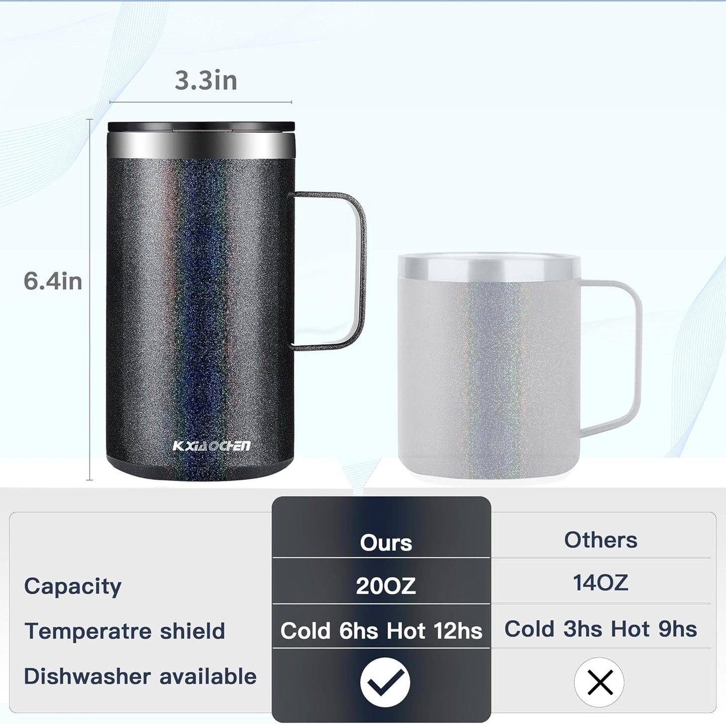 KXIAOCHEN 20oz Insulated Coffee Mug with Lid, Stainless Steel Coffee Cup, Double Wall Vacuum Coffee Tumbler with Handle, Premium Thermal Travel Coffee Mug (Navy Blue)