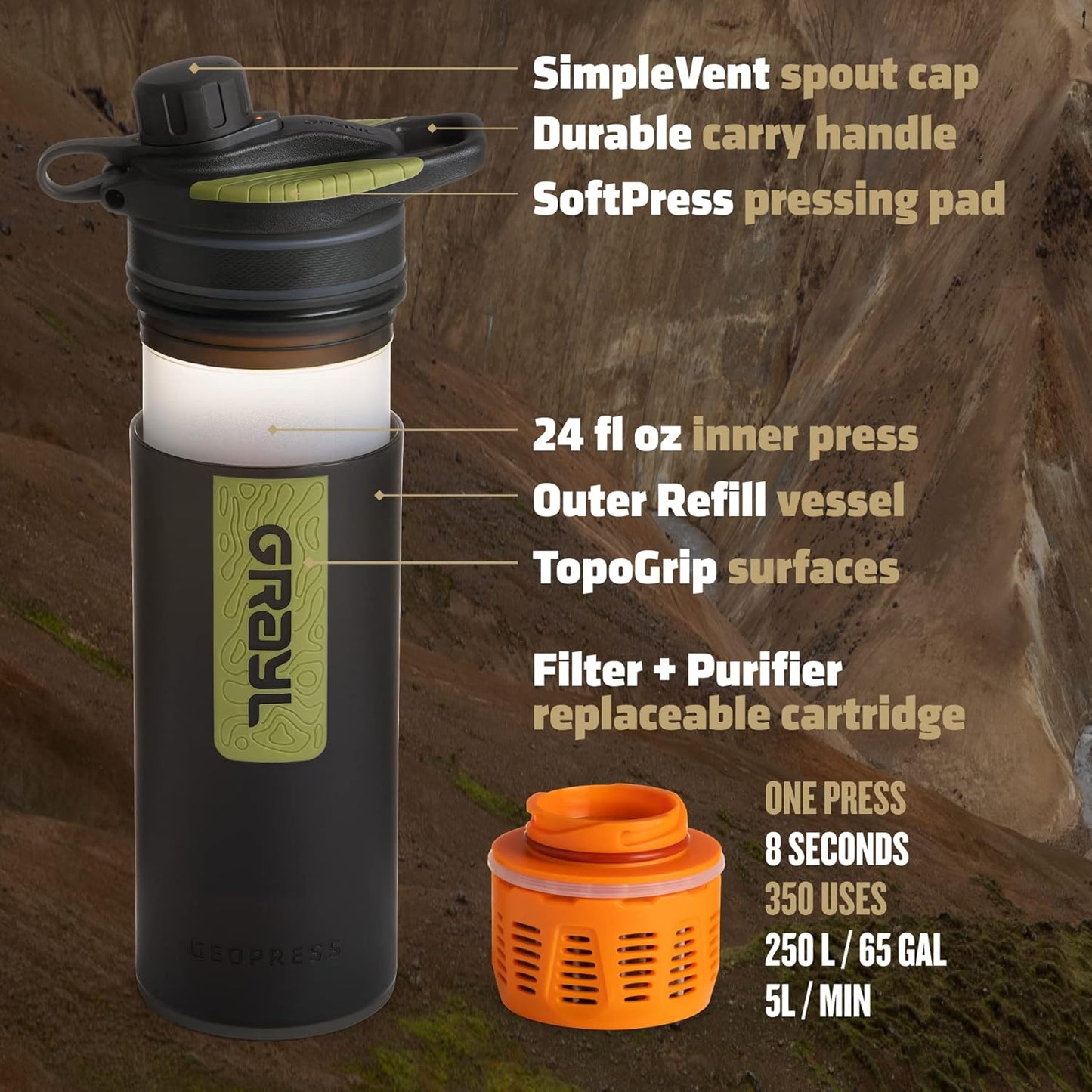 GRAYL GeoPress 24 oz Water Purifier Bottle - Filter for Hiking, Camping, Survival, Travel (Bali Blue)
