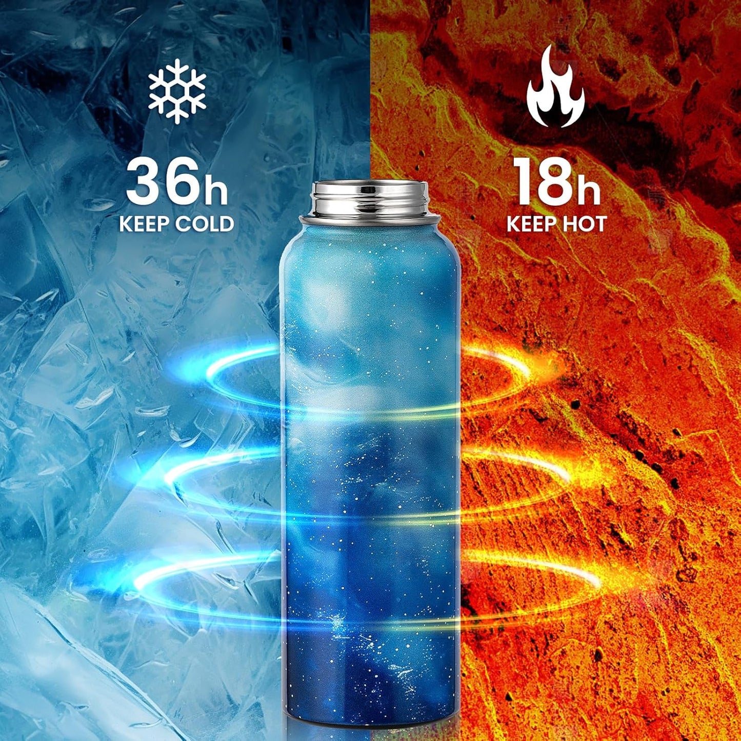 RAYMYLO One Gallon Water Bottle Insulated, Triple Walled Vacuum Stainless Steel (Cold for 48 Hrs), Leak Proof & Non-BPA, Large Water Flask Jug with Paracord Handle & Straw Spout Lids