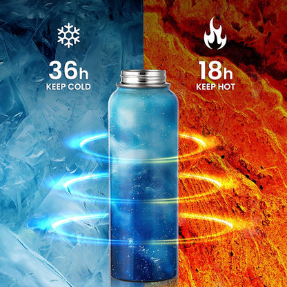 RAYMYLO One Gallon Water Bottle Insulated, Triple Walled Vacuum Stainless Steel (Cold for 48 Hrs), Leak Proof & Non-BPA, Large Water Flask Jug with Paracord Handle & Straw Spout Lids