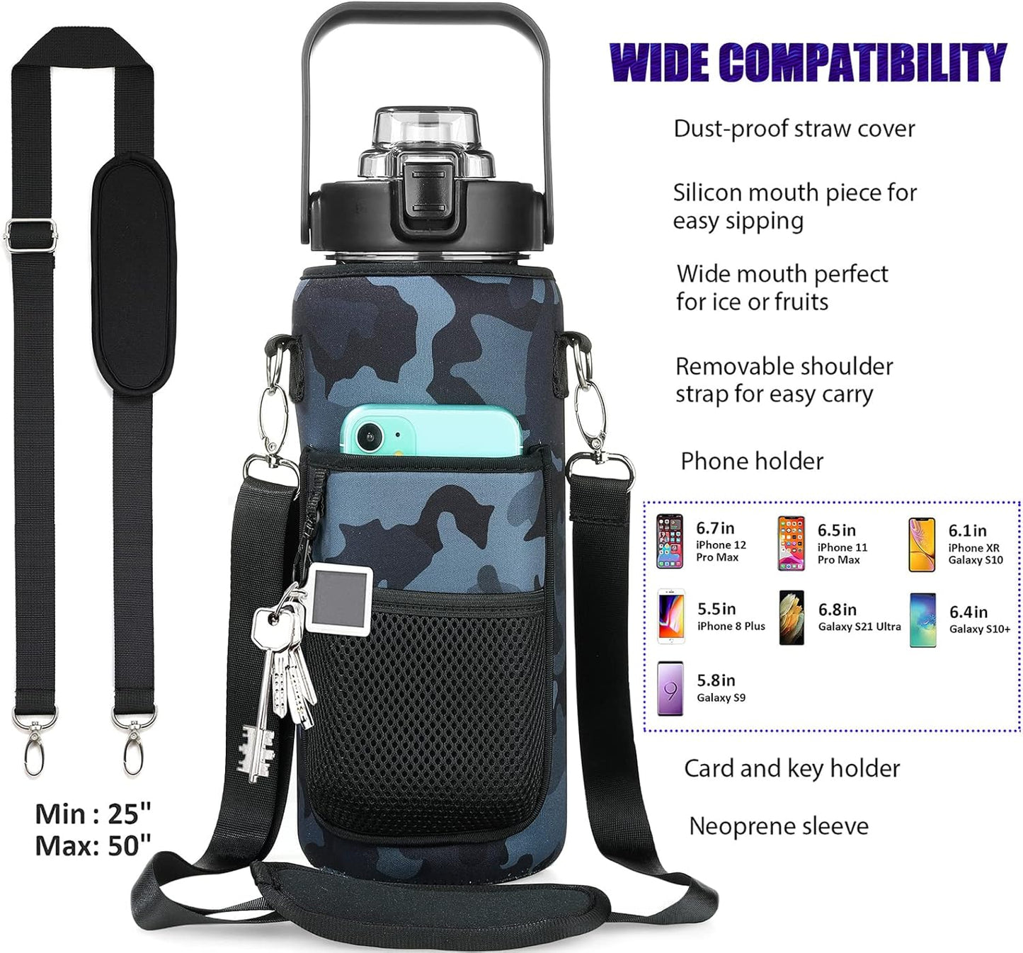 Half Gallon Water Bottle with Sleeve, 64OZ Motivational Water Bottle with Straw & Time Marker, BPA Free Leakproof Gym for Sport Workout