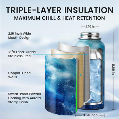 RAYMYLO One Gallon Water Bottle Insulated, Triple Walled Vacuum Stainless Steel (Cold for 48 Hrs), Leak Proof & Non-BPA, Large Water Flask Jug with Paracord Handle & Straw Spout Lids