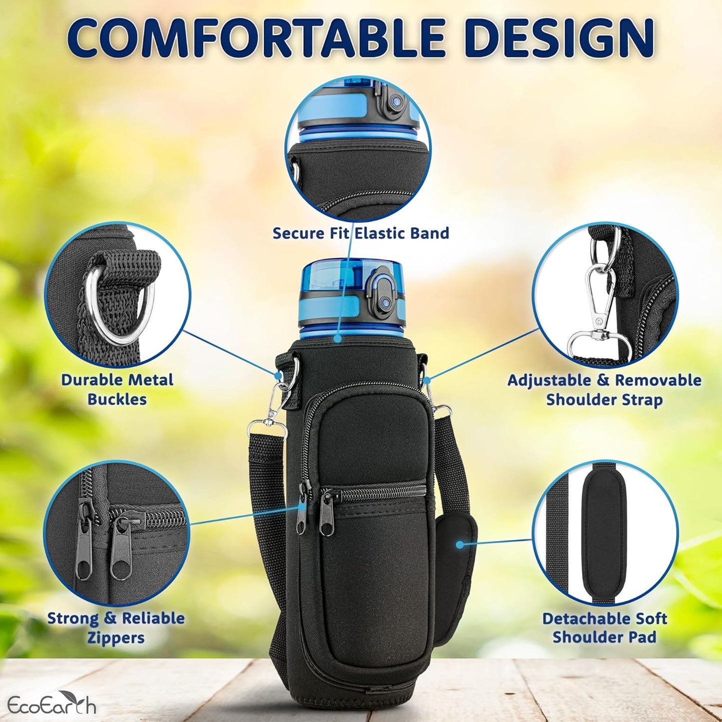 EcoEarth - Water Bottle Holder with Strap - Water Bottle Carrier Bag for Hiking - Crossbody Hydration Pouch with Phone Holder