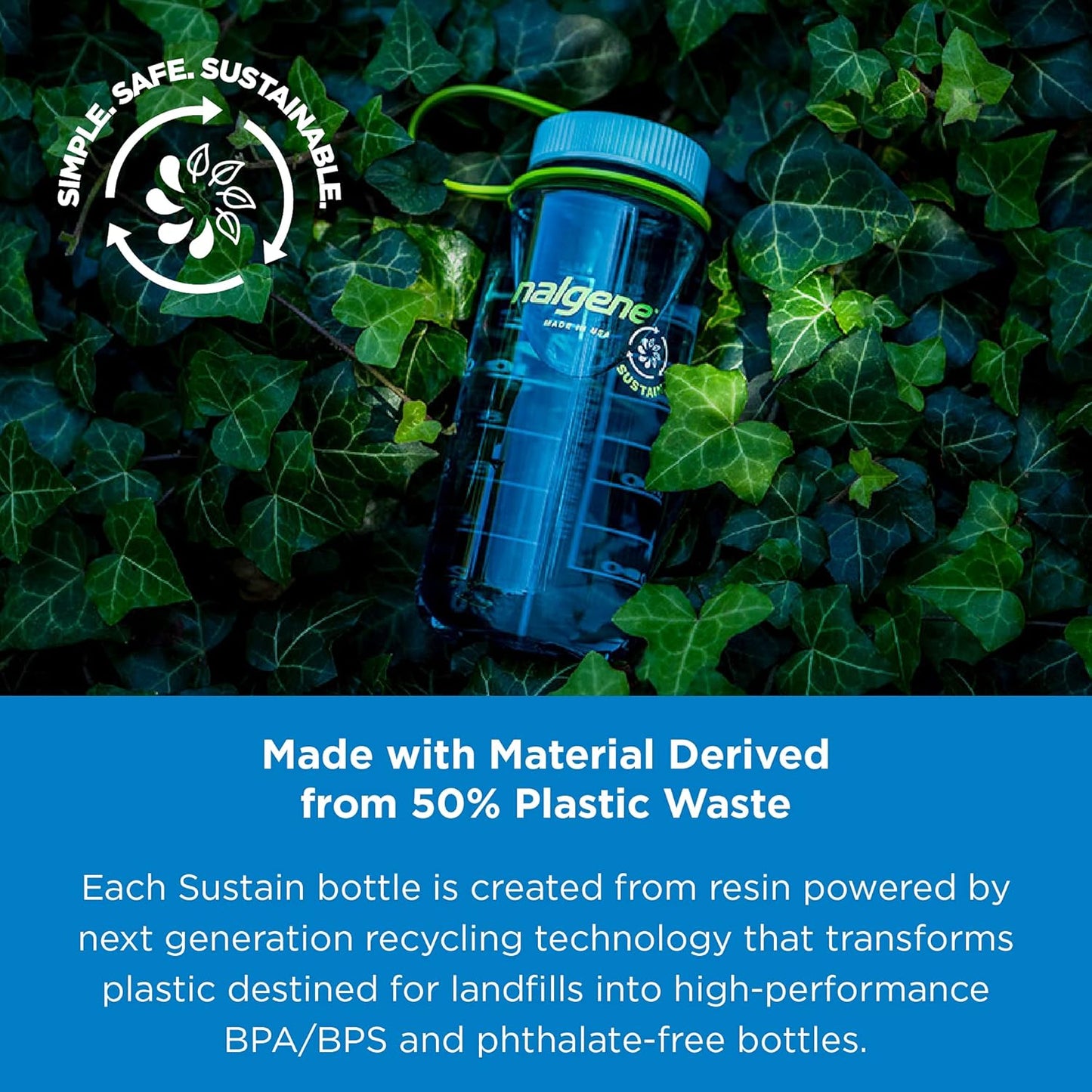 Nalgene 32 oz Wide Mouth Water Bottle | BPA-Free, Durable & Leak Proof, Lightweight Bottle for Hiking & Gym, Work & Travel