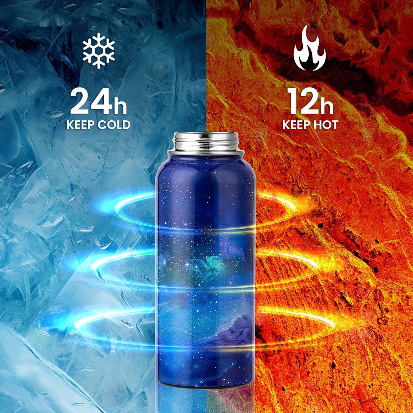 RAYMYLO One Gallon Water Bottle Insulated, Triple Walled Vacuum Stainless Steel (Cold for 48 Hrs), Leak Proof & Non-BPA, Large Water Flask Jug with Paracord Handle & Straw Spout Lids