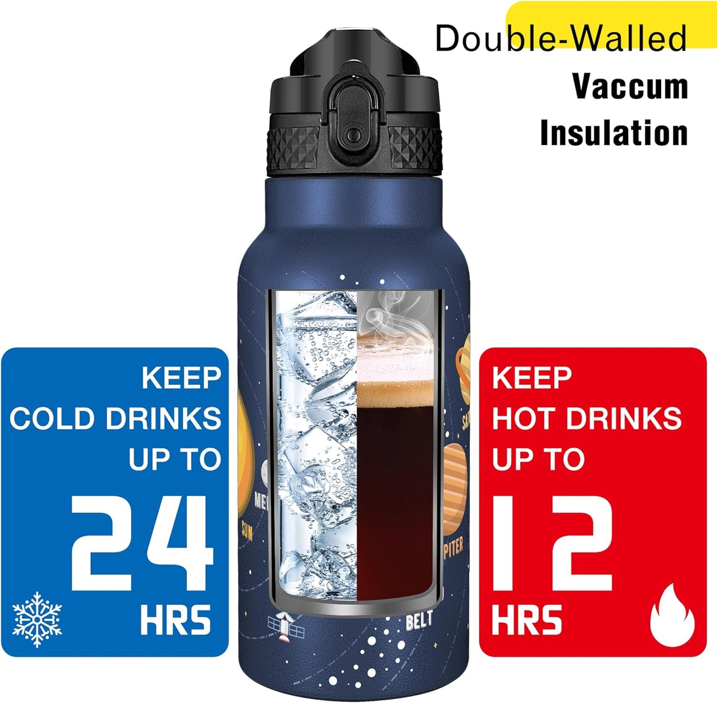 Han's Bottle Sports Water Bottle - 24 Oz, Straw Lid, Leak Proof, Vacuum Insulated Stainless Steel, Double Walled, Thermo Mug,Black