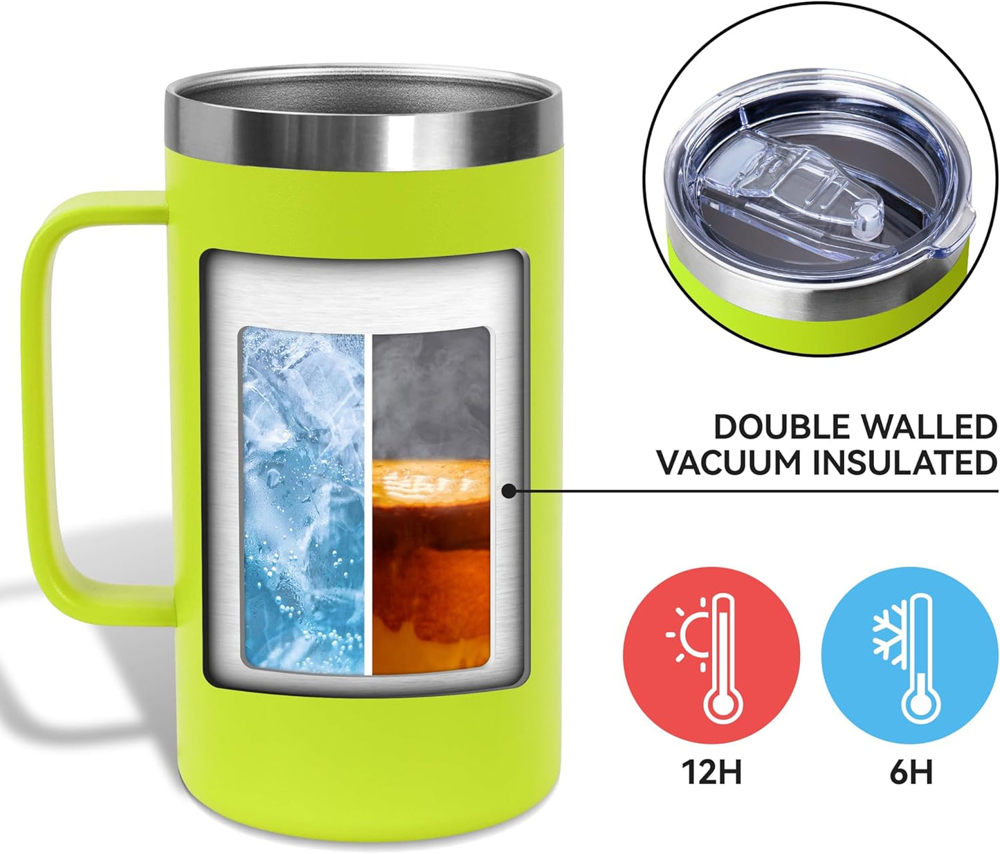 DOMICARE 24oz Mug with Handle and Lid, Stainless Steel Coffee Mug, Reusable Insulated Cup, Travel Mug with Handle, Double Wall Vacuum Coffee Tumbler for Men and Women, Black, Pack 1