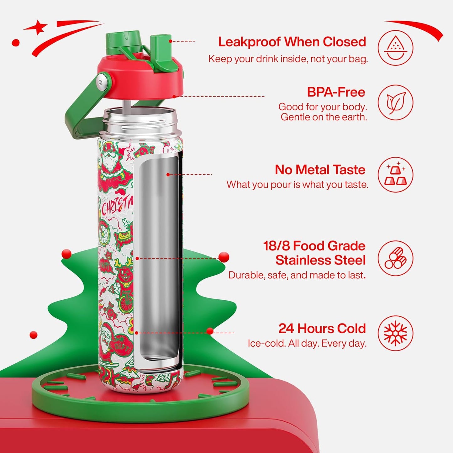 ENCOOL Insulated Water Bottle with Straw Stainless Steel Water Bottle, Leak-Proof, BPA-Free, Double Wall Vacuum Keeps Cold for 24 Hours for Sports, Travel, School (26 oz, Cotton Candy) - Colors C