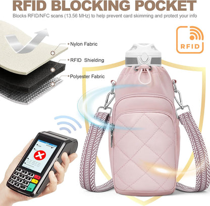 SYTRAH Water Bottle Bag Crossbody，Insulated Water Bottle Purse Crossbody Water Bottle Holder with Strap 40 oz