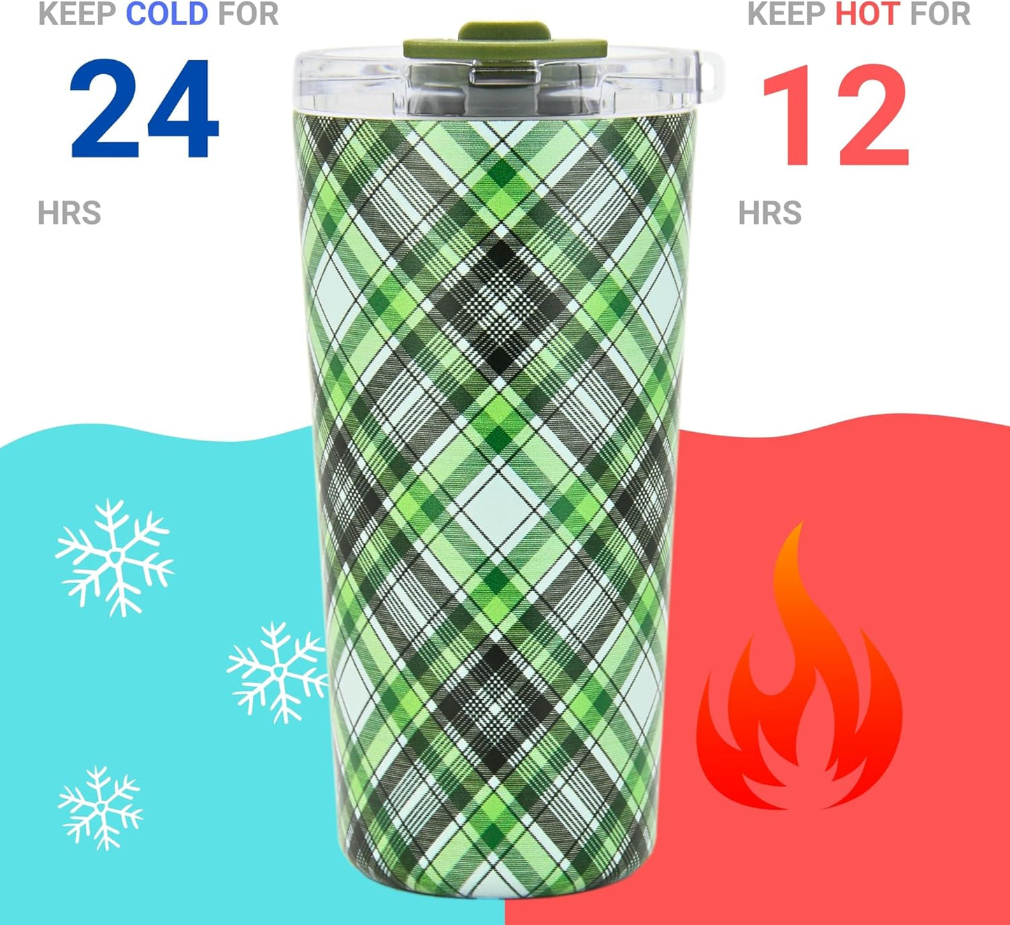 Drinco - 20 oz Stainless Steel Tumbler | Double Walled Vacuum Insulated Mug With Lid, 2 Straws, For Hot & Cold Drinks (20oz Dragonfly)