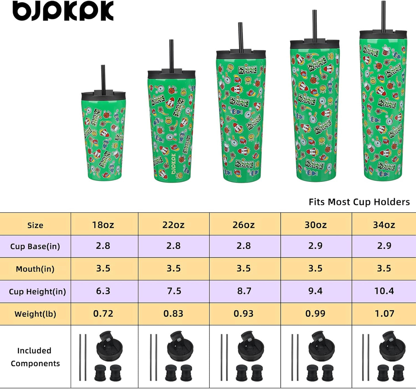 BJPKPK 22oz Insulated Tumbler With lid And Straw Stainless Steel Tumblers Travel Coffee Mug Reusable Thermal Cup,Sky