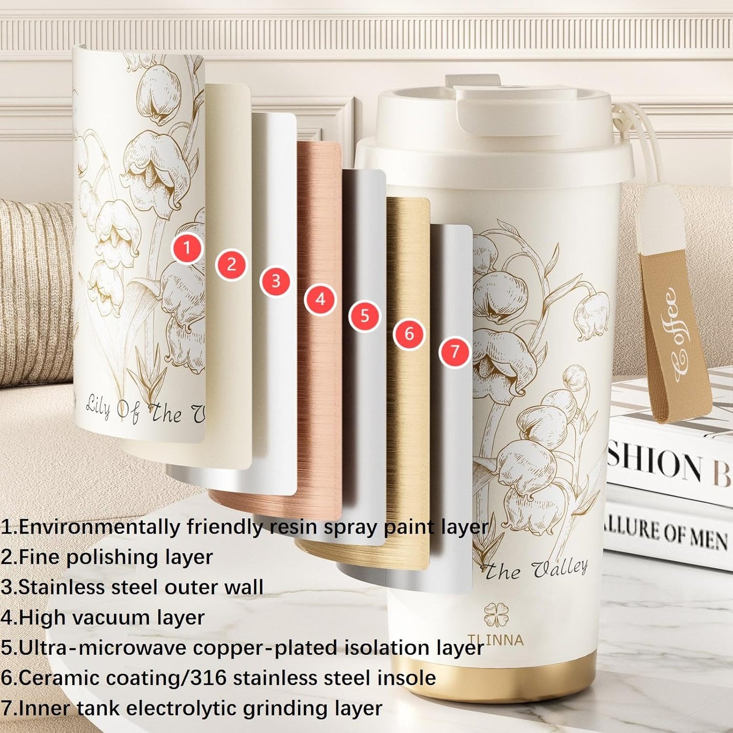 [2-IN-1 LID] Travel Mug,Coffe mug,Coffe cup,Ceramic coating Lined,316 Stainless Steel,BPA Free,Vacuum Insulated Tumbler for Water, Iced Tea or Coffee, Smoothie and More (Peony-White, 18 Onuces)