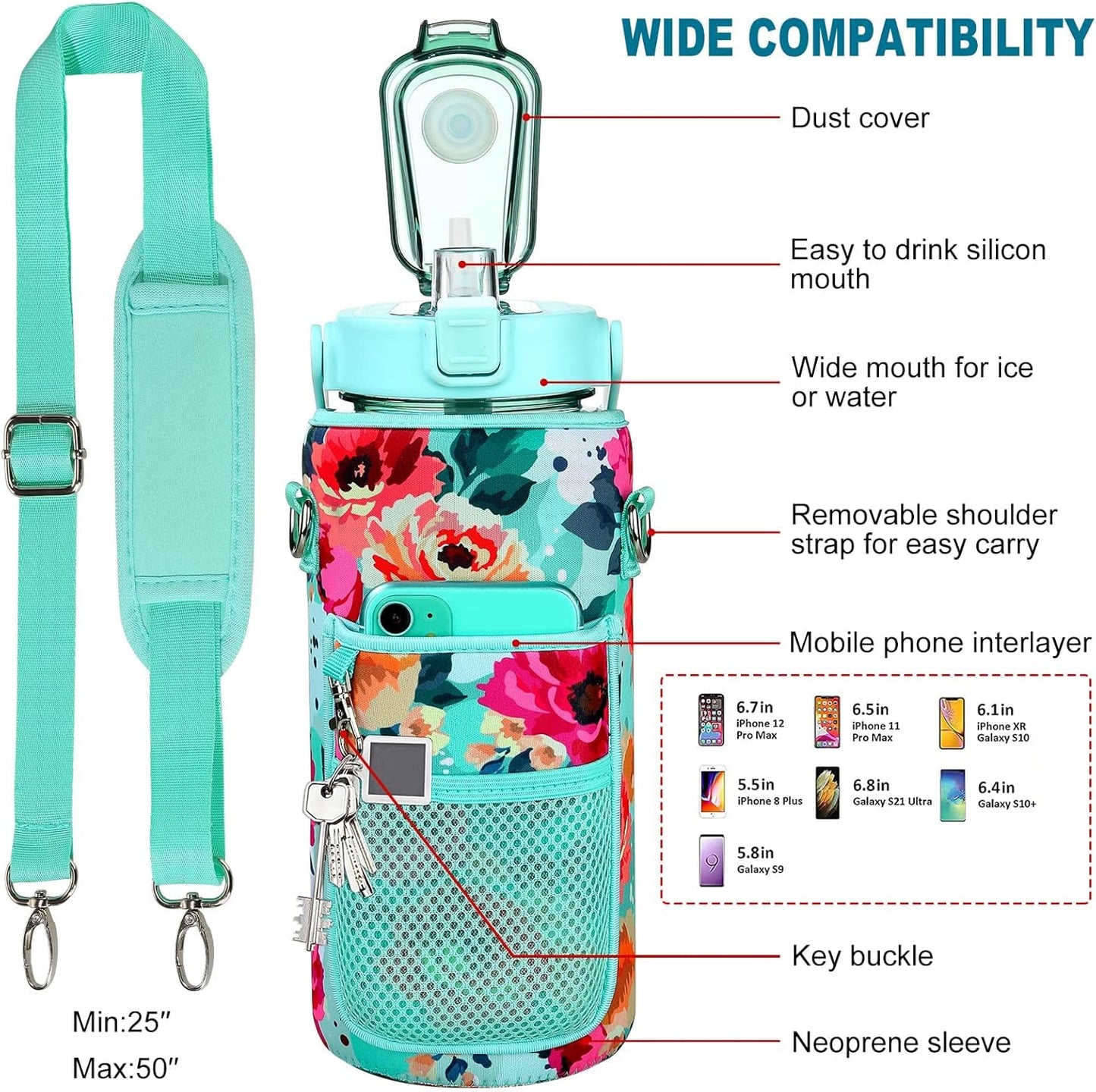 Half Gallon Water Bottle with Sleeve, 64OZ Motivational Water Bottle with Straw & Time Marker, BPA Free Leakproof Gym for Sport Workout