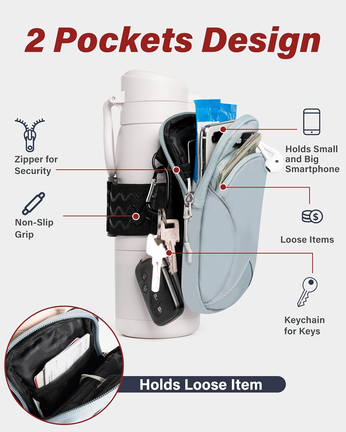 Gym Water with Phone Holder & Wallet, Water Bottle Caddy Versatile Sleeve Bag for Running Sports & Daily Use