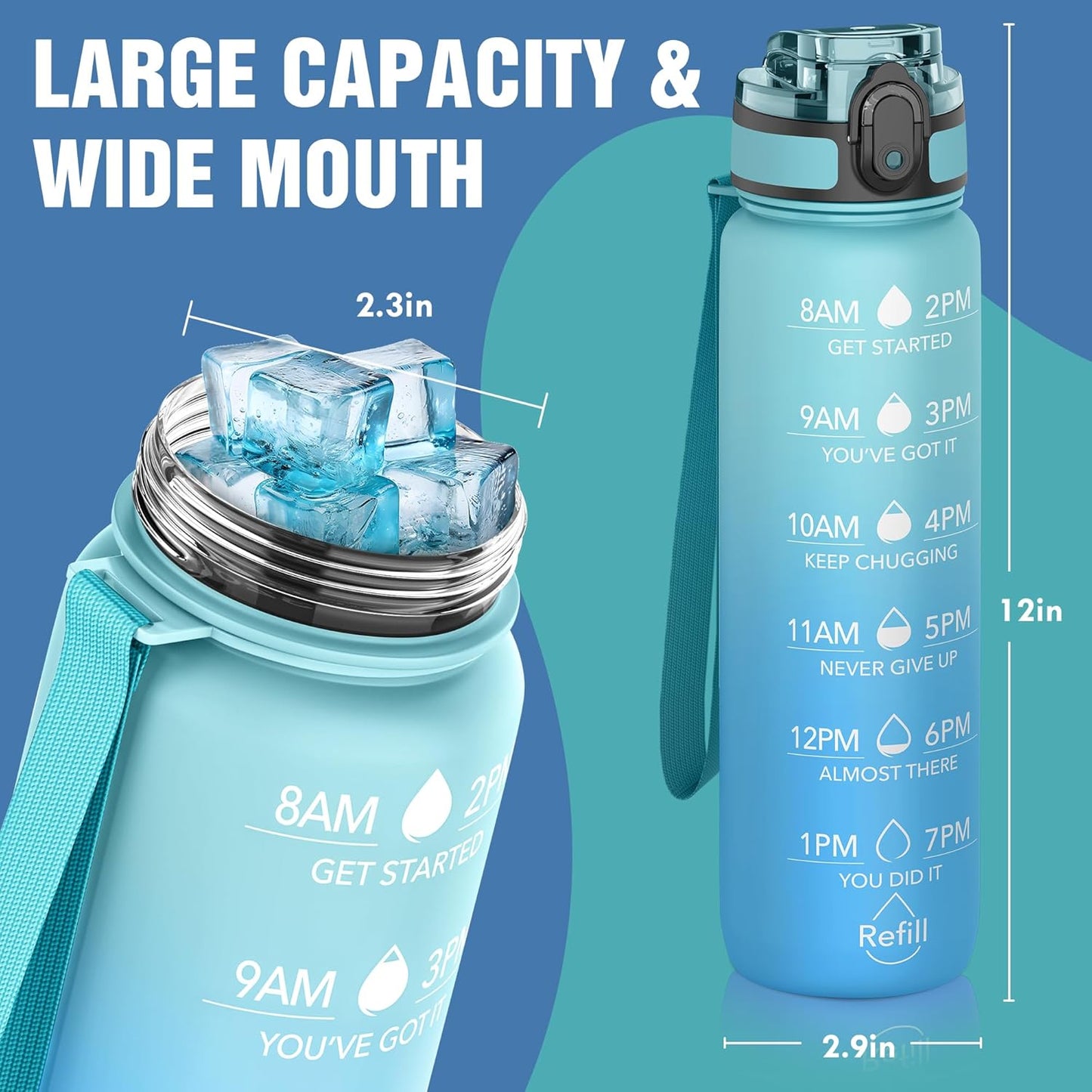 OLDLEY Water Bottle, 32oz Motivational Sports Water Bottle with Time Marker - Times to Drink - Tritan, BPA Free, Wide Mouth Leakproof, Clear (1 Bottle)