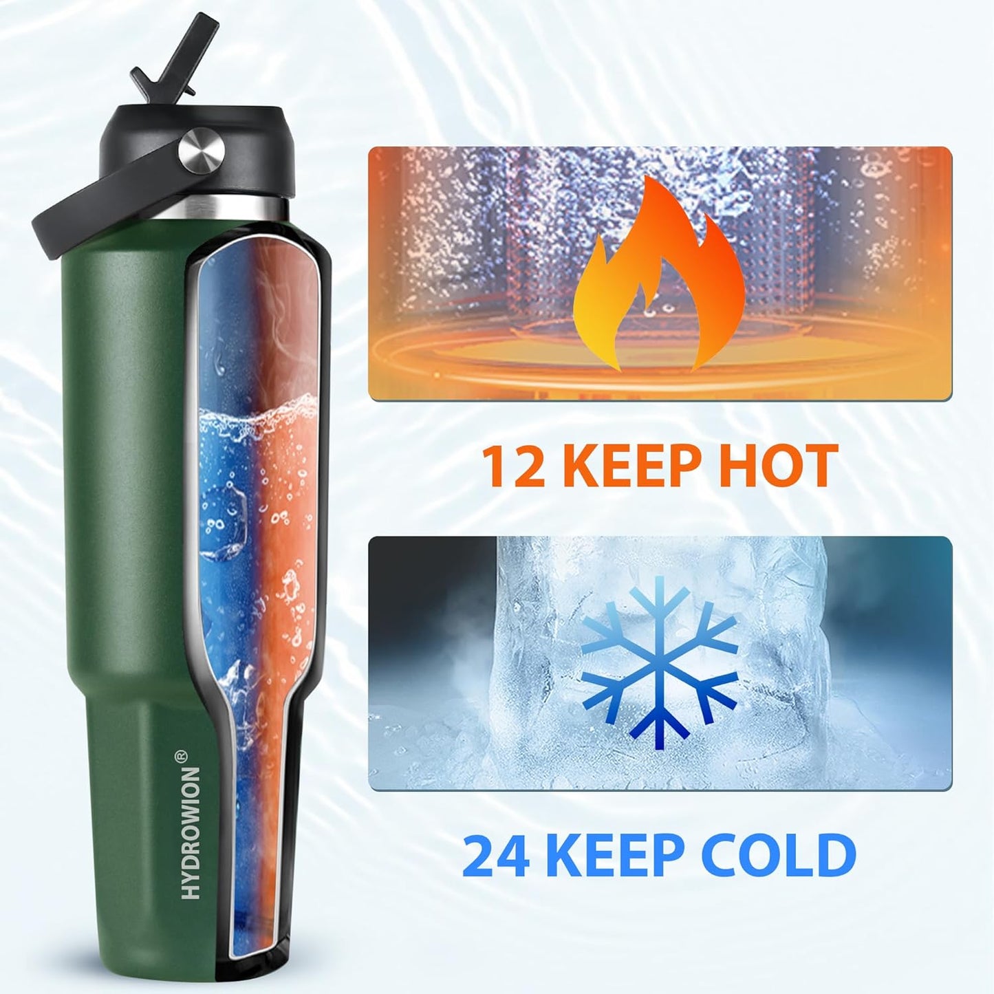 HYDROWION 32oz Stainless Steel Water Bottle(Cold for 48 Hrs, Hot for 24 Hrs),Double Wall Vacuum Insulated Water Bottle with Straw Lid, Spout Lid and Flex Cap, Fit in Any Car Cup Holder,Black