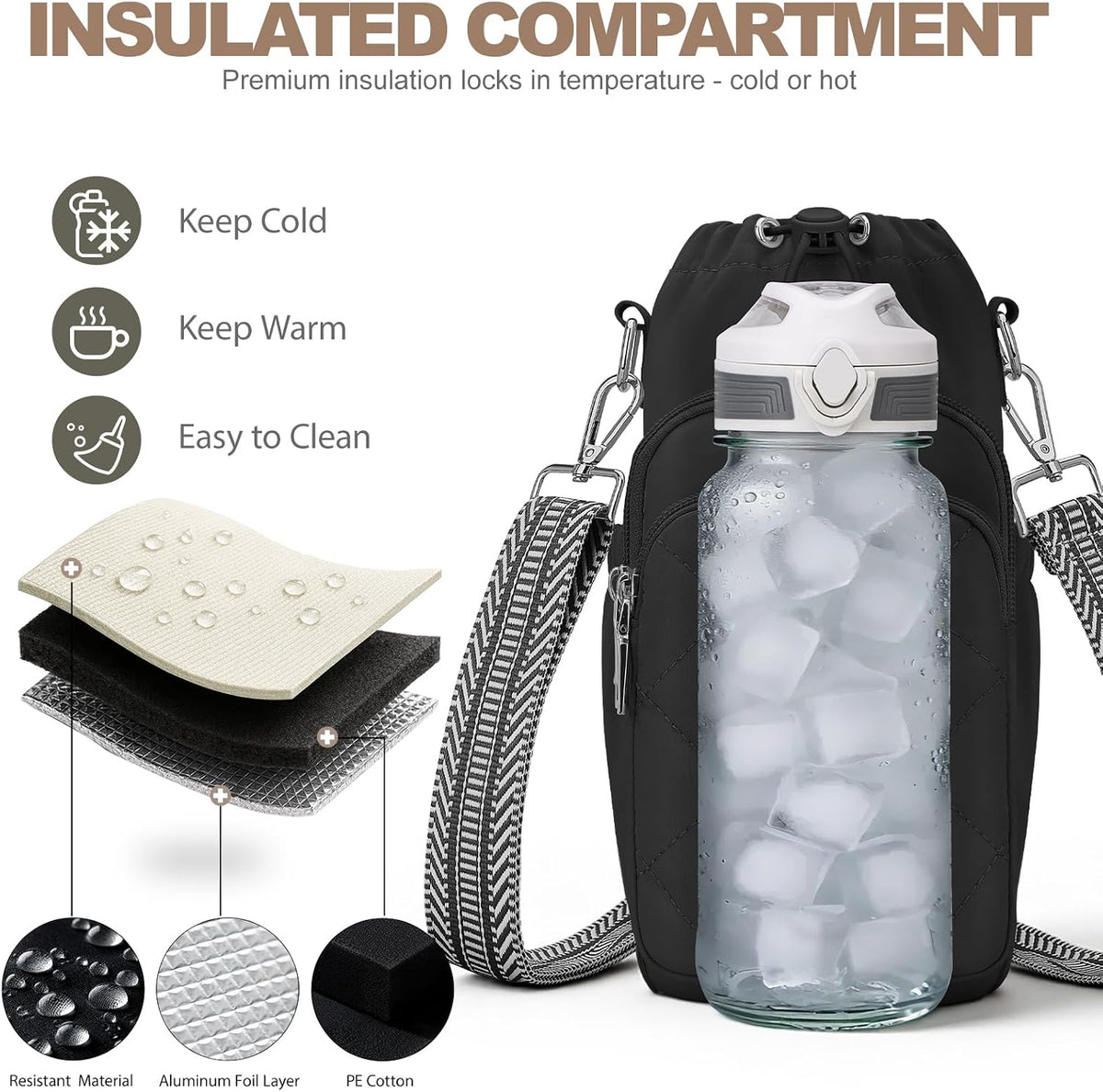 Water Bottle Bag Crossbody，Insulated Holder Purse