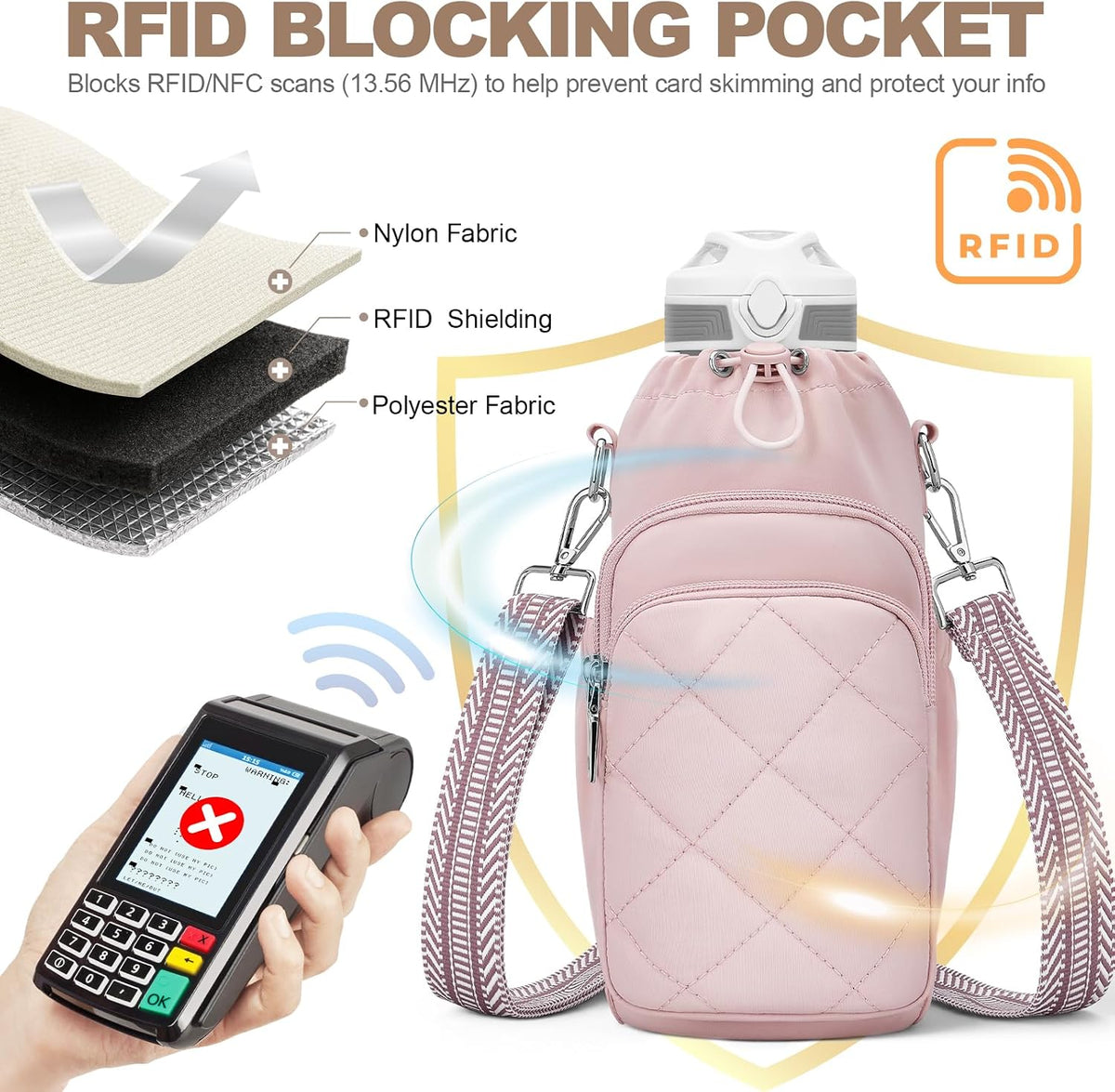 Water Bottle Bag Crossbody，Insulated Holder Purse