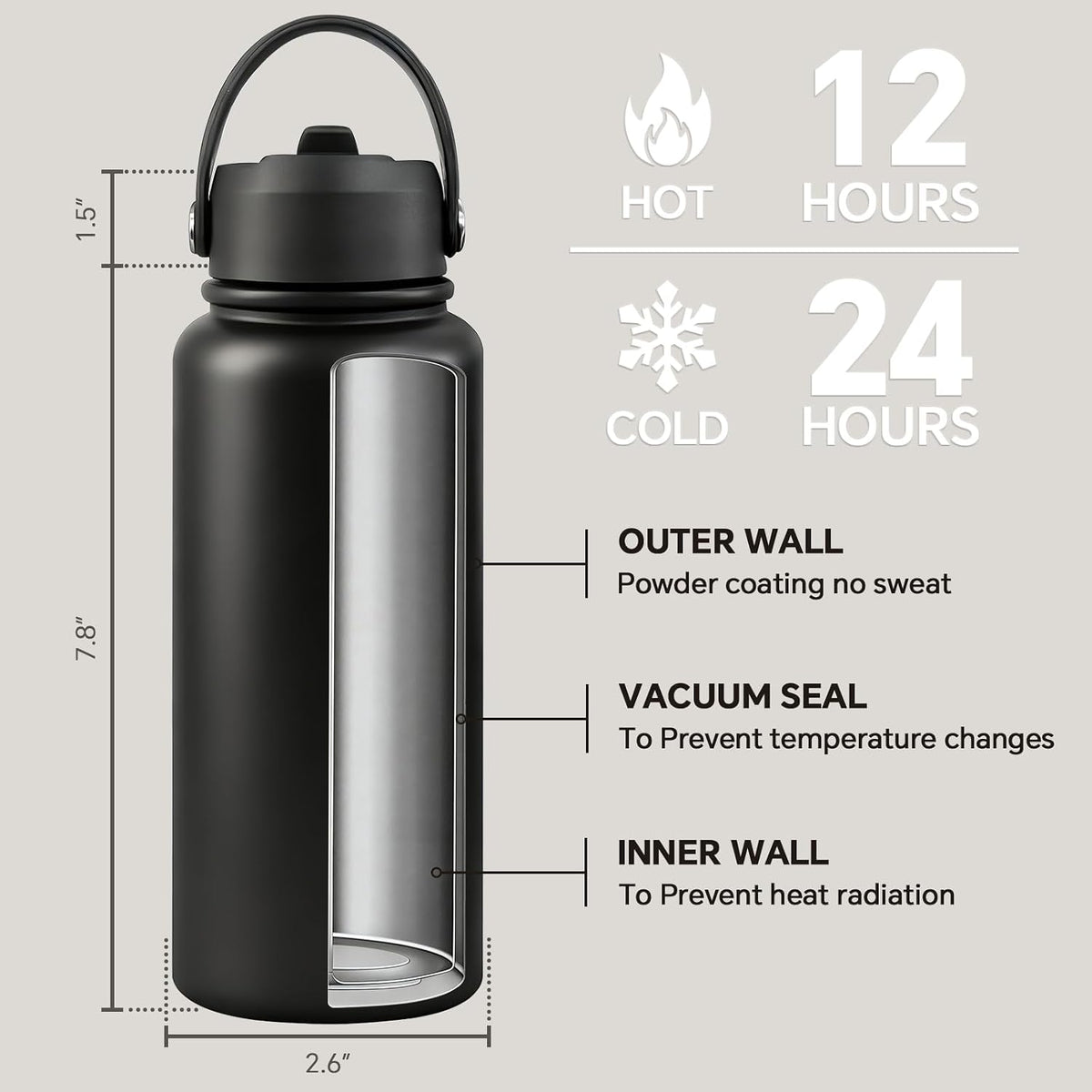 Coach Gifts for Men, Women - Coach Water Bottle 32 oz