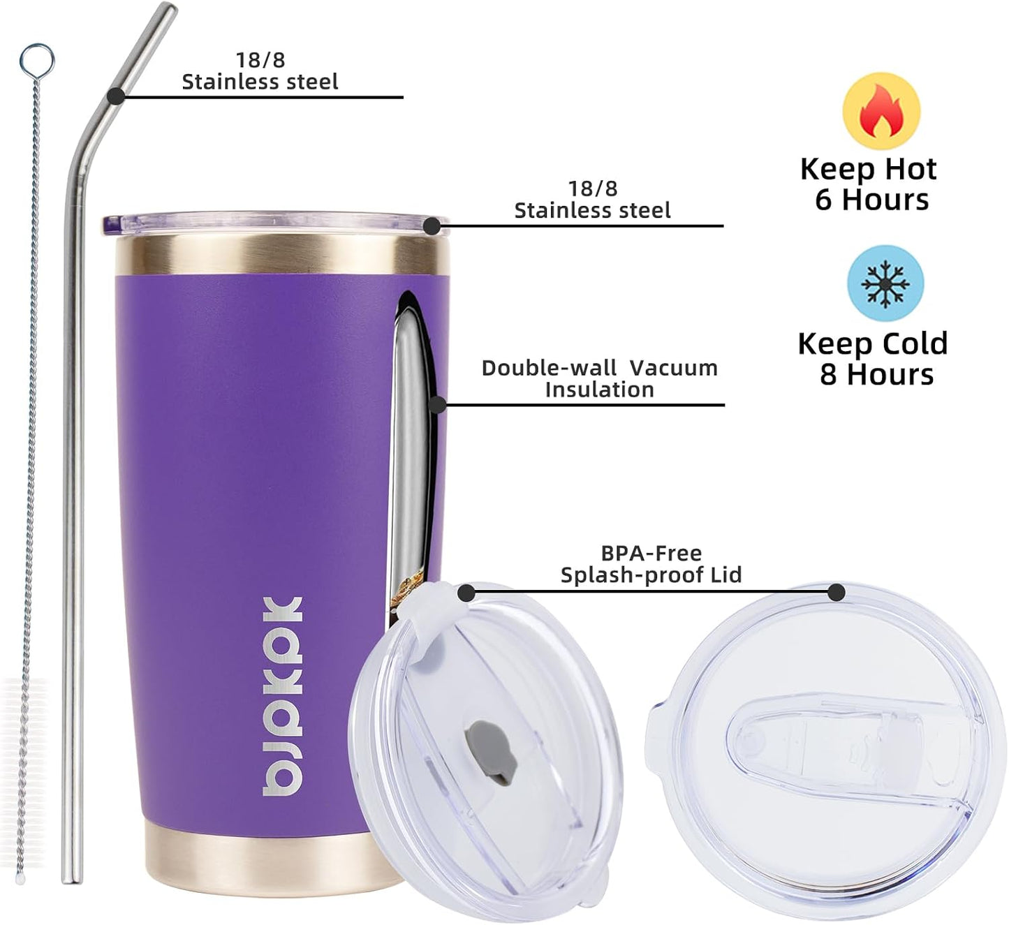 20 oz Coffee Tumbler with Lid & Straw, Insulated Stainless Steel Mug | Double Wall Vacuum, Keeps Hot/Cold, BPA Free, Leak Proof, Iced Coffee Cup Fit Car Holder, Travel & Beach, Lavender Green - Colors A