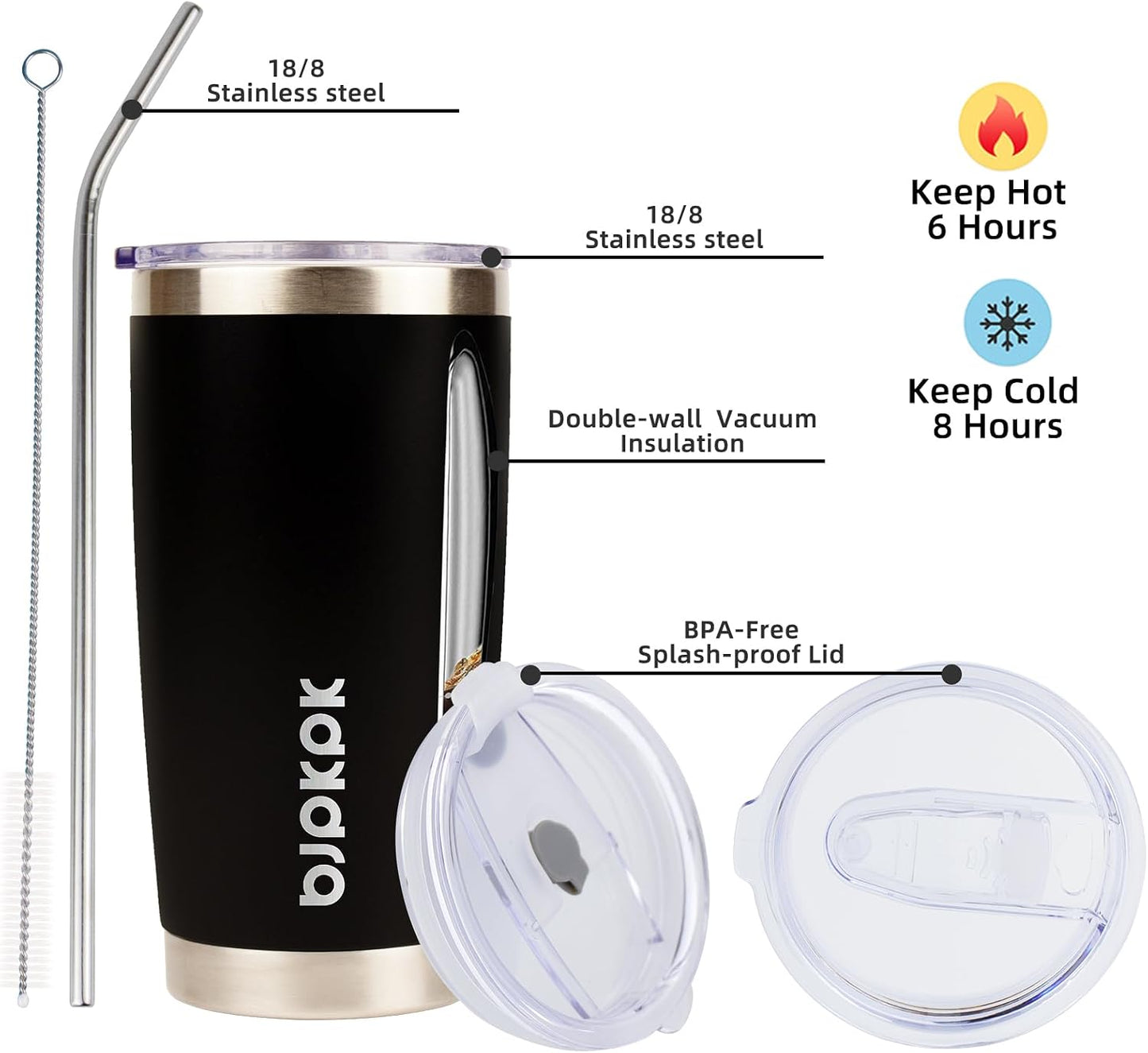 20 oz Coffee Tumbler with Lid & Straw, Insulated Stainless Steel Mug | Double Wall Vacuum, Keeps Hot/Cold, BPA Free, Leak Proof, Iced Coffee Cup Fit Car Holder, Travel & Beach, Lavender Green - Colors A