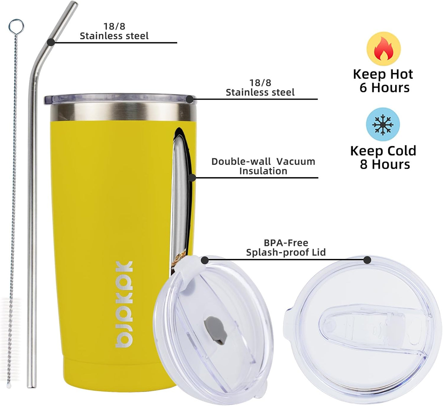 20 oz Coffee Tumbler with Lid & Straw, Insulated Stainless Steel Mug | Double Wall Vacuum, Keeps Hot/Cold, BPA Free, Leak Proof, Iced Coffee Cup Fit Car Holder, Travel & Beach, Lavender Green - Colors A