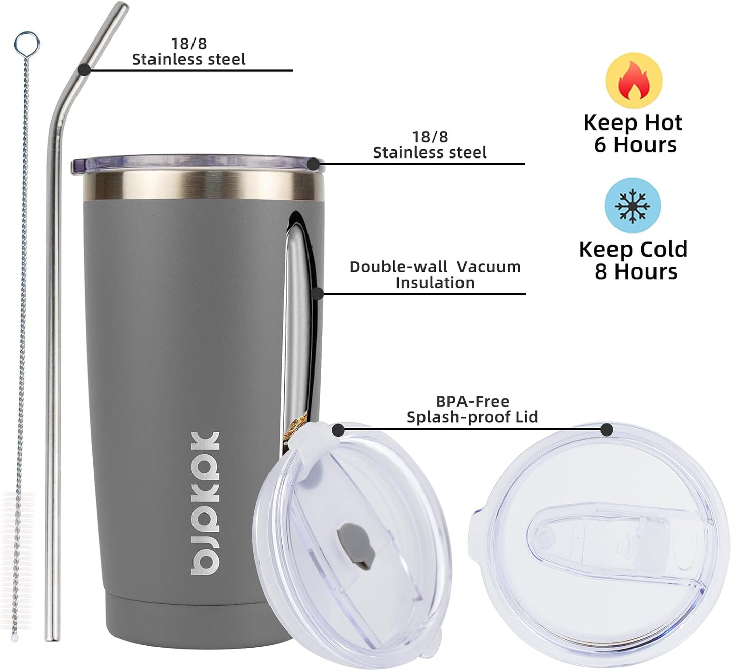 20 oz Coffee Tumbler with Lid & Straw, Insulated Stainless Steel Mug | Double Wall Vacuum, Keeps Hot/Cold, BPA Free, Leak Proof, Iced Coffee Cup Fit Car Holder, Travel & Beach, Lavender Green - Colors A