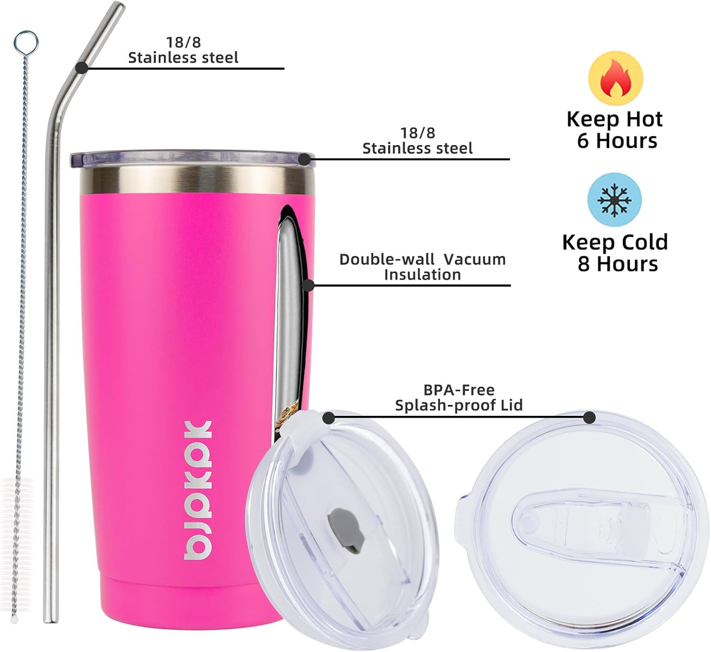 20 oz Coffee Tumbler with Lid & Straw, Insulated Stainless Steel Mug | Double Wall Vacuum, Keeps Hot/Cold, BPA Free, Leak Proof, Iced Coffee Cup Fit Car Holder, Travel & Beach, Lavender Green - Colors A