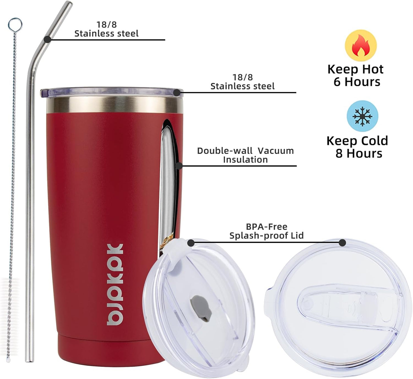 20 oz Coffee Tumbler with Lid & Straw, Insulated Stainless Steel Mug | Double Wall Vacuum, Keeps Hot/Cold, BPA Free, Leak Proof, Iced Coffee Cup Fit Car Holder, Travel & Beach, Lavender Green - Colors A