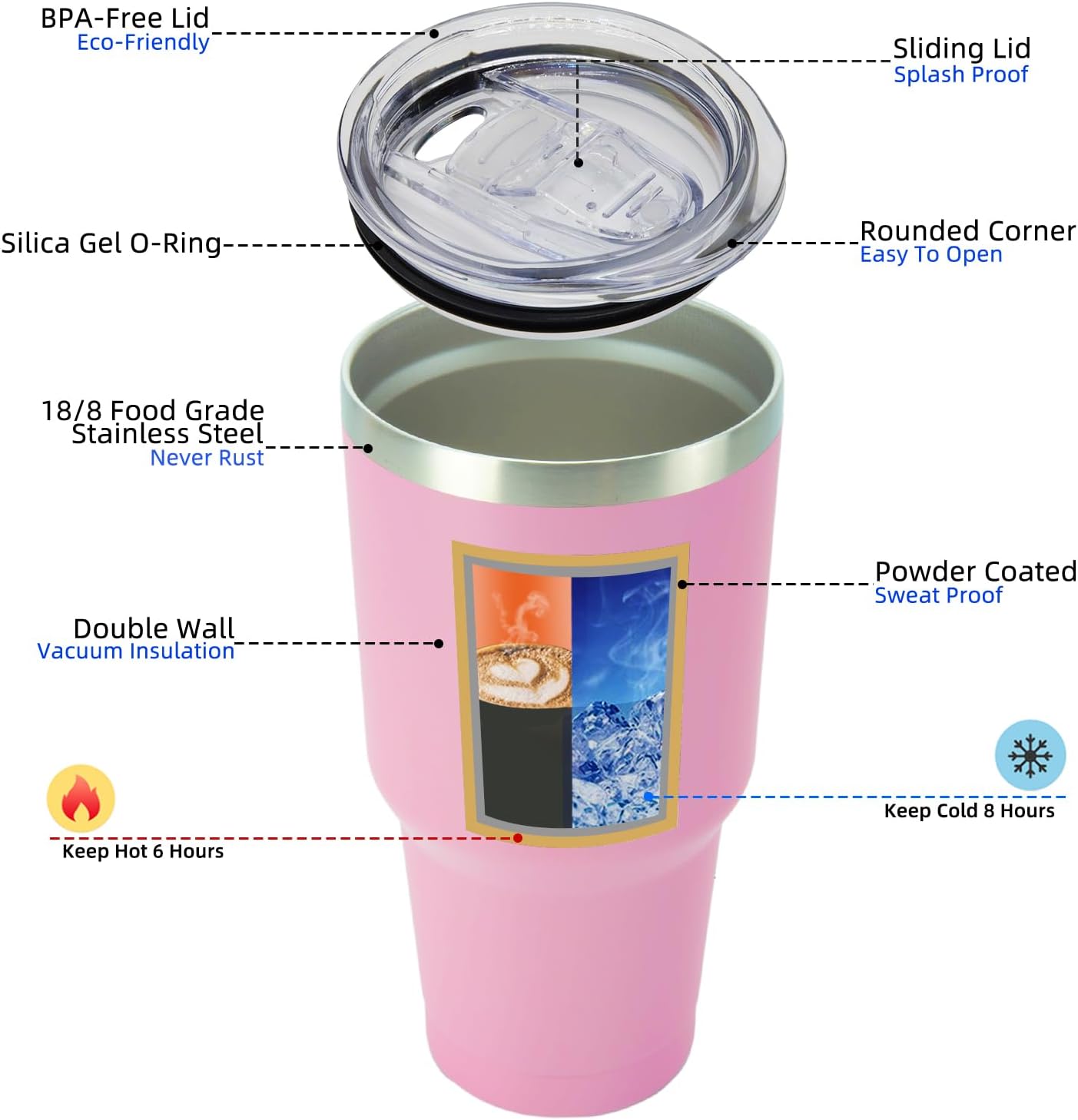 20 oz Coffee Tumbler with Lid & Straw, Insulated Stainless Steel Mug | Double Wall Vacuum, Keeps Hot/Cold, BPA Free, Leak Proof, Iced Coffee Cup Fit Car Holder, Travel & Beach, Lavender Green - Colors A