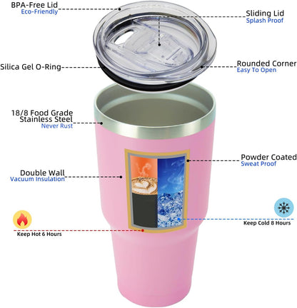 20 oz Coffee Tumbler with Lid & Straw, Insulated Stainless Steel Mug | Double Wall Vacuum, Keeps Hot/Cold, BPA Free, Leak Proof, Iced Coffee Cup Fit Car Holder, Travel & Beach, Lavender Green - Colors A