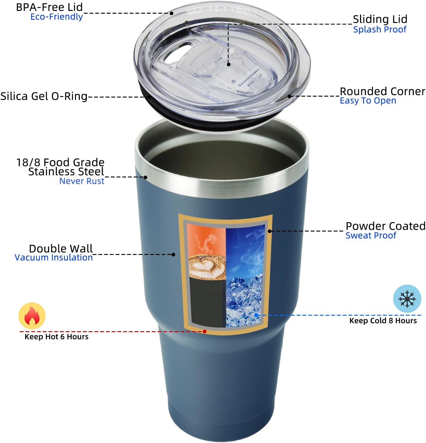 20 oz Coffee Tumbler with Lid & Straw, Insulated Stainless Steel Mug | Double Wall Vacuum, Keeps Hot/Cold, BPA Free, Leak Proof, Iced Coffee Cup Fit Car Holder, Travel & Beach, Lavender Green - Colors A