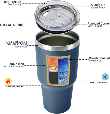 20 oz Coffee Tumbler with Lid & Straw, Insulated Stainless Steel Mug | Double Wall Vacuum, Keeps Hot/Cold, BPA Free, Leak Proof, Iced Coffee Cup Fit Car Holder, Travel & Beach, Lavender Green - Colors A