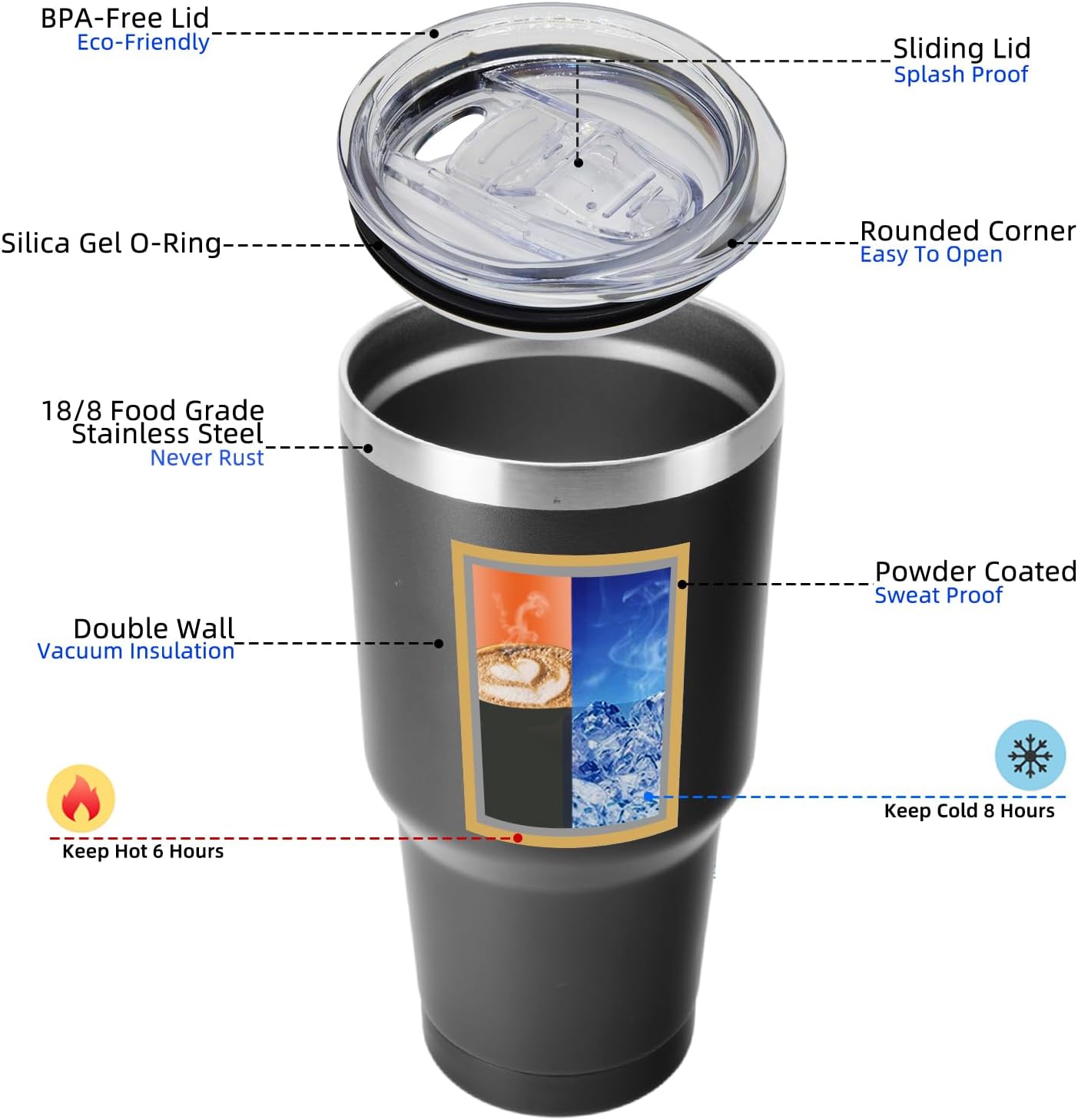 20 oz Coffee Tumbler with Lid & Straw, Insulated Stainless Steel Mug | Double Wall Vacuum, Keeps Hot/Cold, BPA Free, Leak Proof, Iced Coffee Cup Fit Car Holder, Travel & Beach, Lavender Green - Colors A