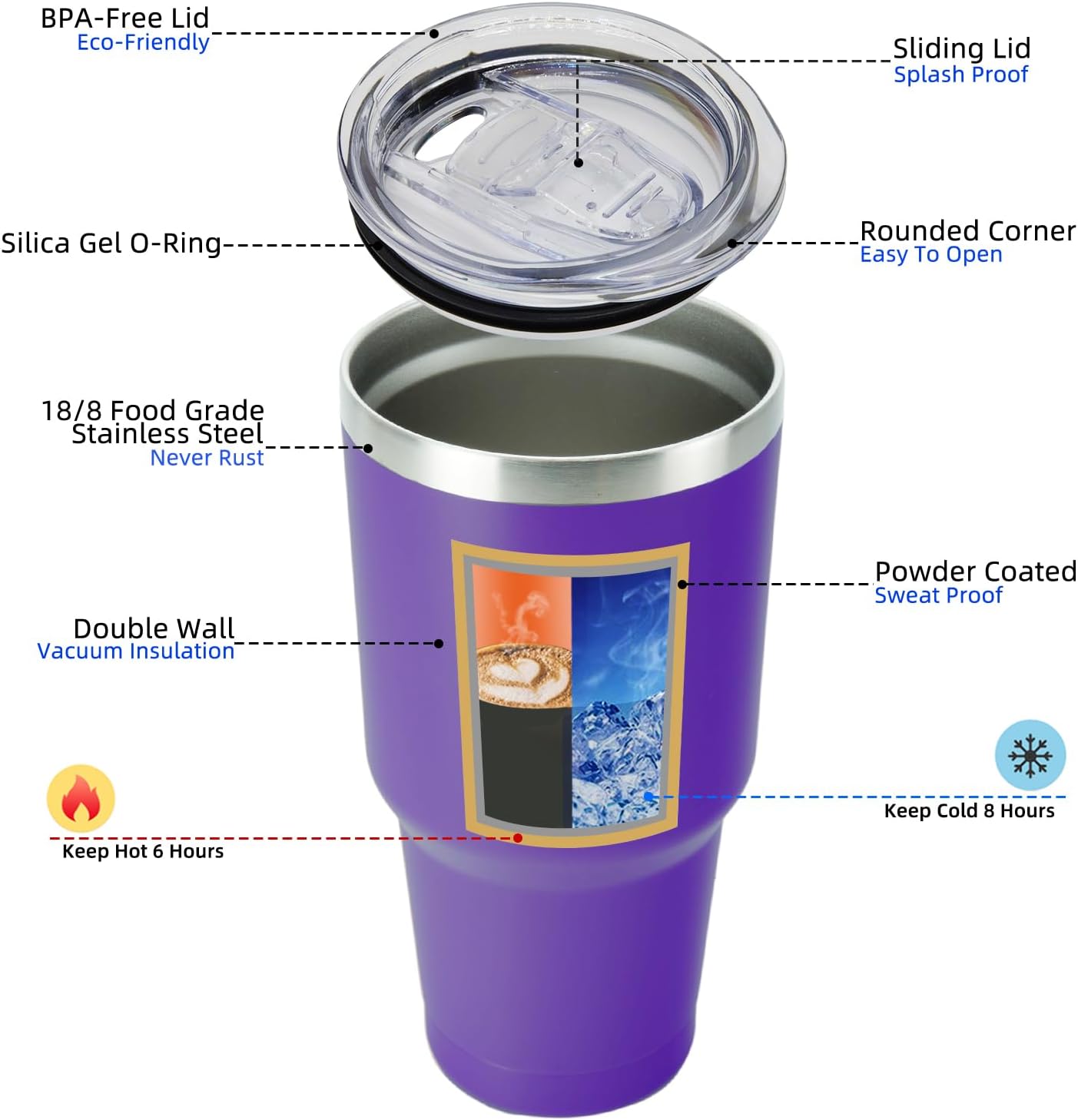 20 oz Coffee Tumbler with Lid & Straw, Insulated Stainless Steel Mug | Double Wall Vacuum, Keeps Hot/Cold, BPA Free, Leak Proof, Iced Coffee Cup Fit Car Holder, Travel & Beach, Lavender Green - Colors A
