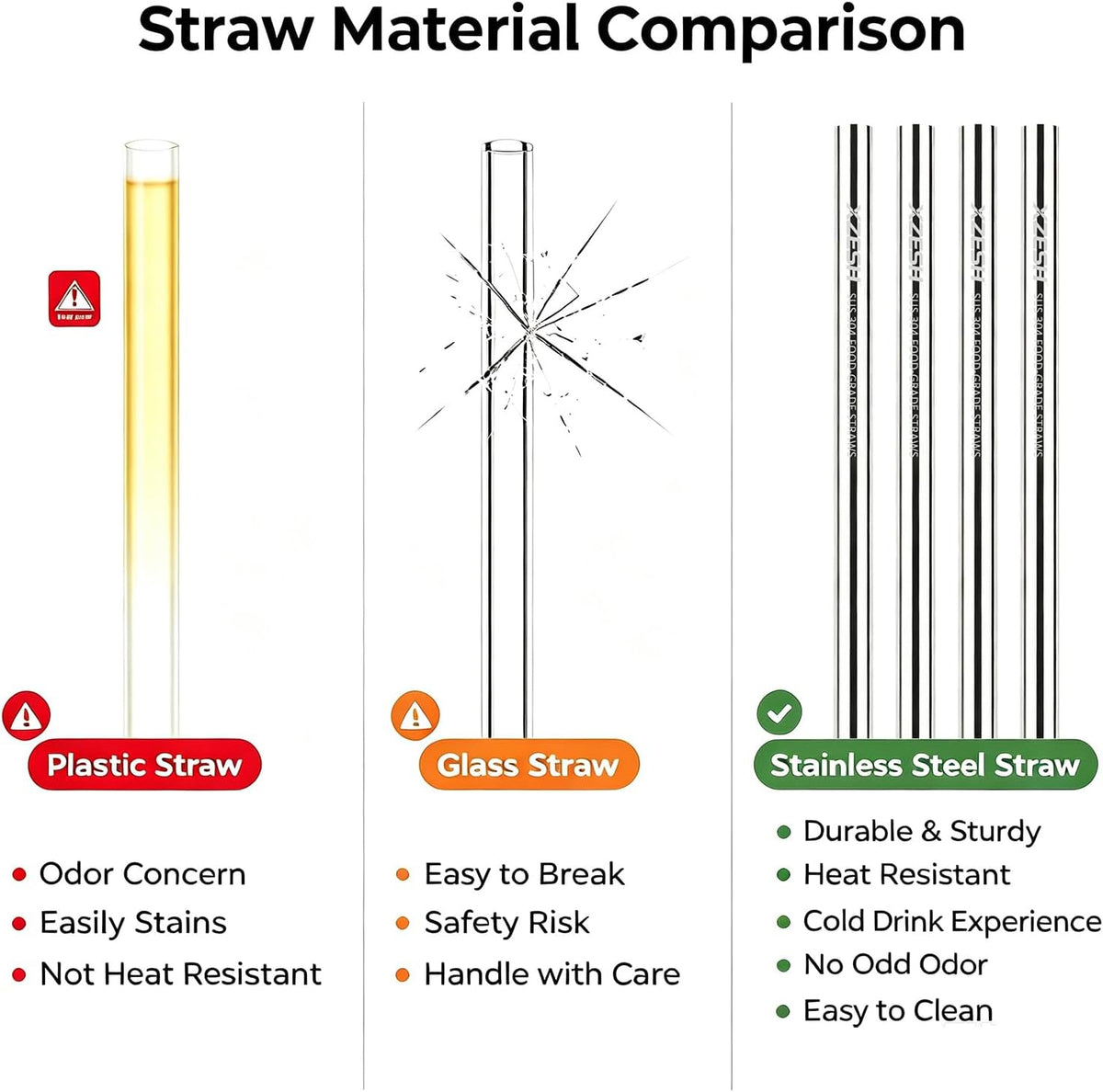 6Pcs Metal Straw Replacement Compatible With Owala FreeSip Tumbler 40oz, With 2 Straw Cleaner, Reusable Stainless Steel Straws for Owala