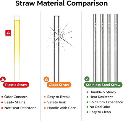 6Pcs Metal Straw Replacement Compatible With Owala FreeSip Tumbler 40oz, With 2 Straw Cleaner, Reusable Stainless Steel Straws for Owala