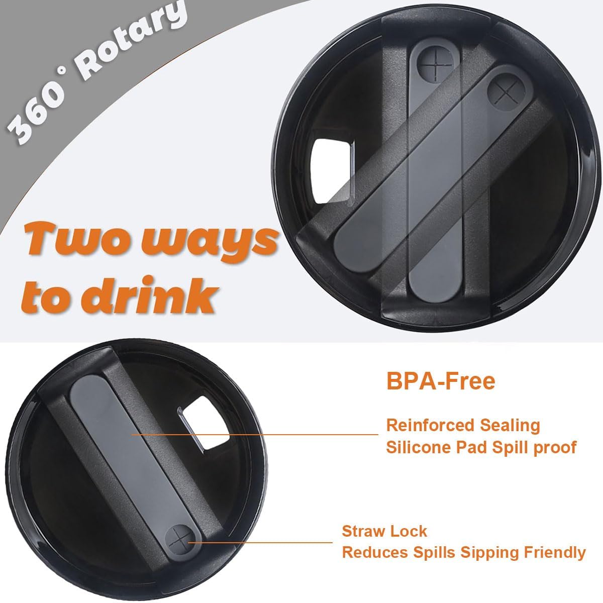 20 oz Tumbler Lids for Yeti, 20oz Magnetic Tumbler Lids, Spill Proof Replacement Slider Cup Lid for YETI 20oz Tumbler, 10oz & 24oz Mug and 10oz Lowball, BPA Free