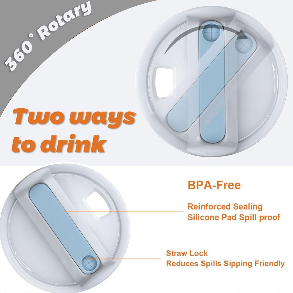 20 oz Tumbler Lids for Yeti, 20oz Magnetic Tumbler Lids, Spill Proof Replacement Slider Cup Lid for YETI 20oz Tumbler, 10oz & 24oz Mug and 10oz Lowball, BPA Free