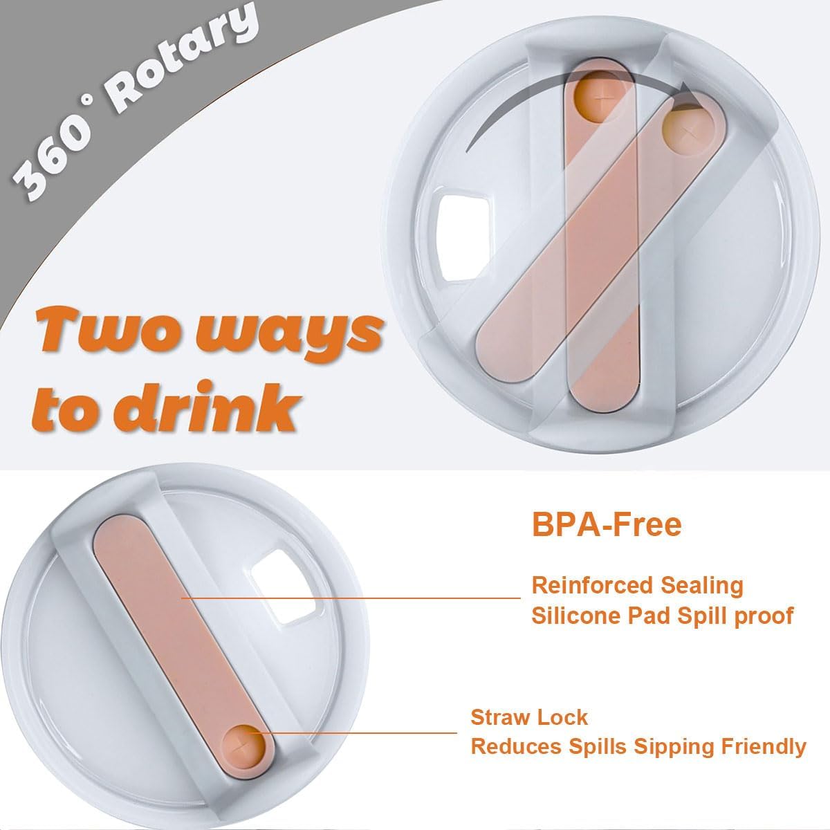 20 oz Tumbler Lids for Yeti, 20oz Magnetic Tumbler Lids, Spill Proof Replacement Slider Cup Lid for YETI 20oz Tumbler, 10oz & 24oz Mug and 10oz Lowball, BPA Free