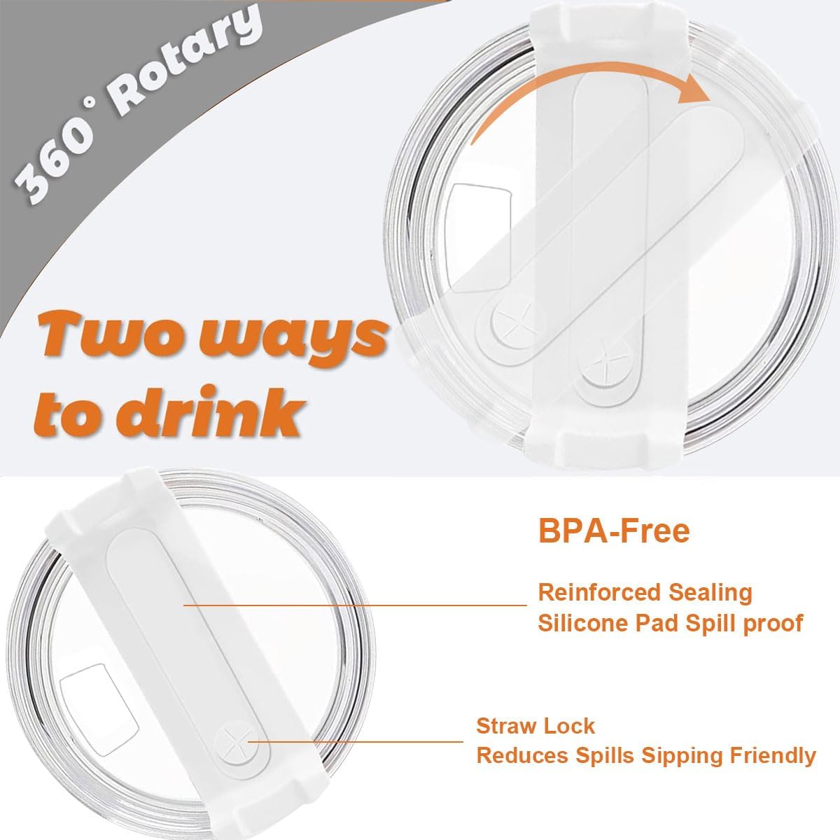 20 oz Tumbler Lids for Yeti, 20oz Magnetic Tumbler Lids, Spill Proof Replacement Slider Cup Lid for YETI 20oz Tumbler, 10oz & 24oz Mug and 10oz Lowball, BPA Free