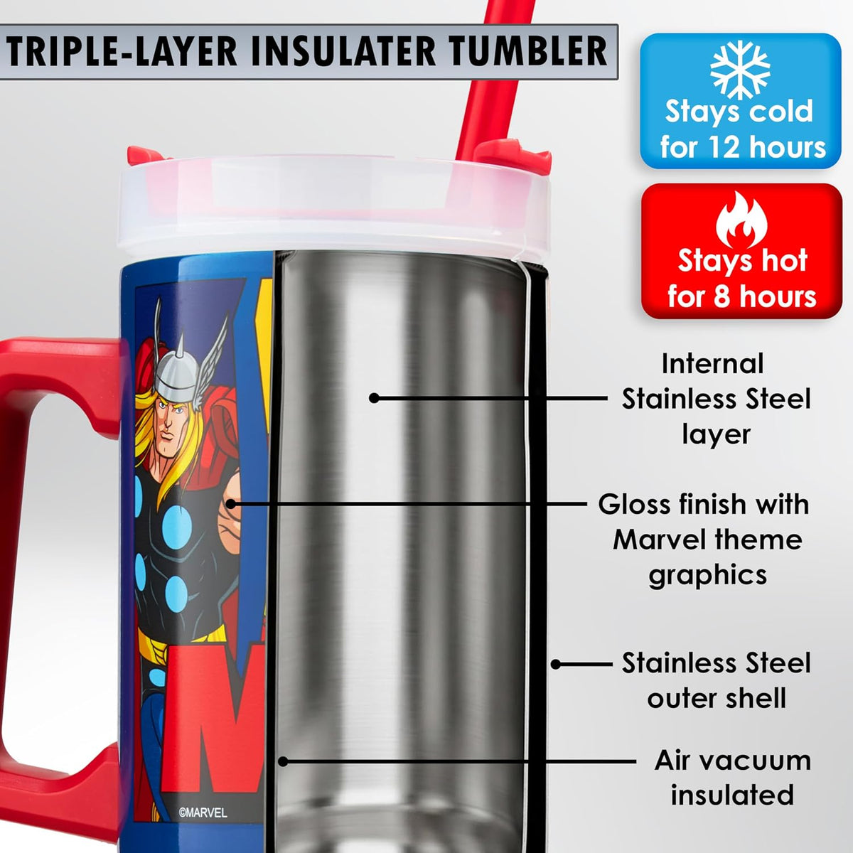 SpongeBob SquarePants Tumbler with Handle and Straw 32 oz, Keeps Hot 8 Hrs, Cold 12H & Ice 42H, BPA-Free Insulated Stainless Steel Water Bottle, Travel Mug, Kids Gifts (Yellow SpongeBob)