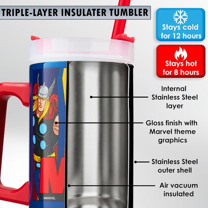 SpongeBob SquarePants Tumbler with Handle and Straw 32 oz, Keeps Hot 8 Hrs, Cold 12H & Ice 42H, BPA-Free Insulated Stainless Steel Water Bottle, Travel Mug, Kids Gifts (Yellow SpongeBob)