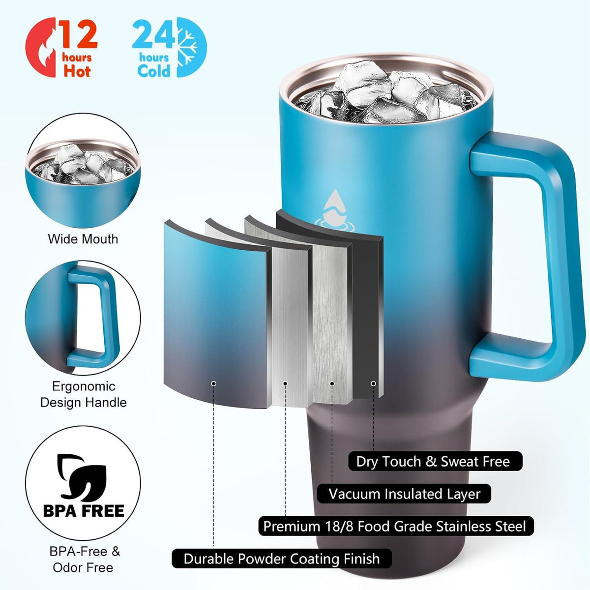 40 oz Tumbler with Handle and Straw or Convert to 40 oz Insulated Water Bottle Fits in Cup Holder. Stainless Steel Metal Water Flask with 2 Lids for Travel,Camping,Gym Sports Coffee Mug Thermal Cup